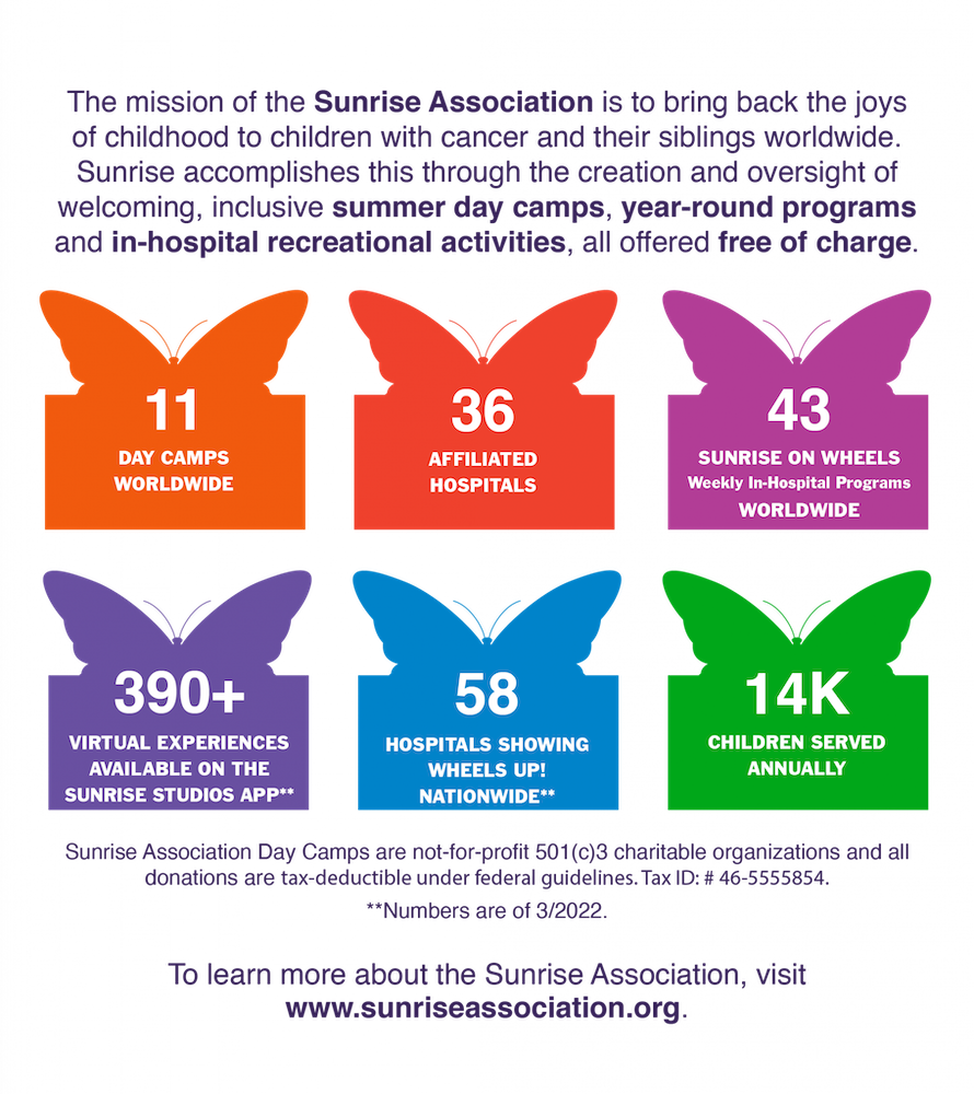 SA-Stat-Slide-1822x2048-1